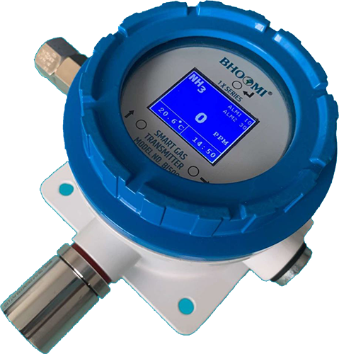 Gas Detector 1X Series Model BI 500