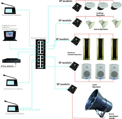 public address system